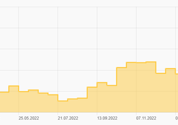 Сложность майнинга Биткоина установила рекорд: как это скажется на курсе криптовалюты