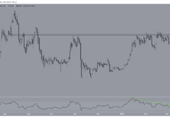 ETH подступился к максимумам года. Новая цель — $2000