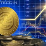 Что происходит с Litecoin?