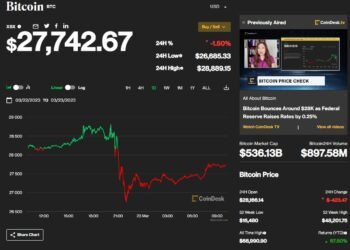 Биткоин за $100 000 долларов? Инсайдеры говорят, что в этом году криптовалюта испытает новые максимумы