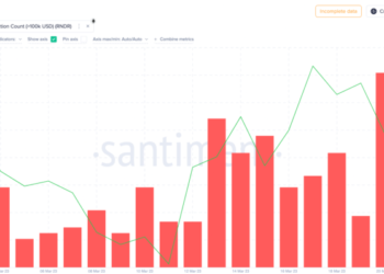 Ончейн-анализ показал, какие альткоины интересуют китов больше остальных