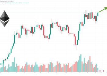 Прогноз цены Ethereum: глава CFTC снова называет ETH товаром — сможет ли ETH обогнать Биткоин?