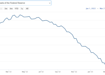 ФРС ведет двойную игру