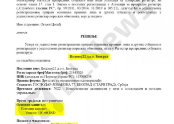 До Квон основал в Сербии компанию за 1 доллар в октябре 2022 года.