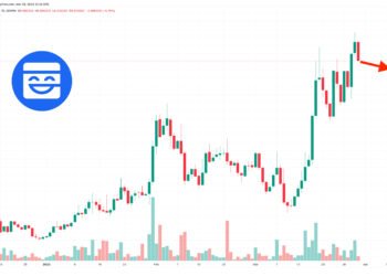 Прогноз цены Mask Network: MASK взлетел на 30% за 7 дней