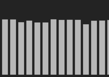 PoS: проблемы и перспективы. Часть Вторая: Кроссчейн 2.0