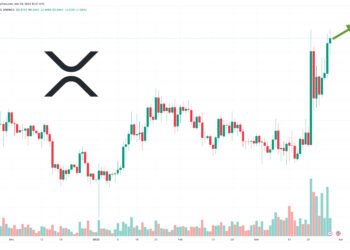 Прогноз цены XRP при объеме торгов в 4 миллиарда долларов — киты покупают XRP до завершения судебного процесса?