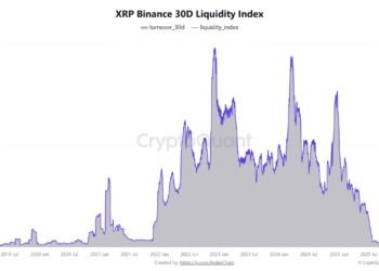 У Ripple Payments произошло крупное обновление