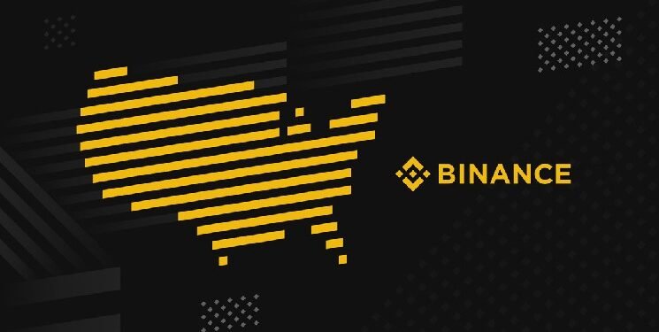 Binance.US обнулила комиссии для маркет-мейкеров