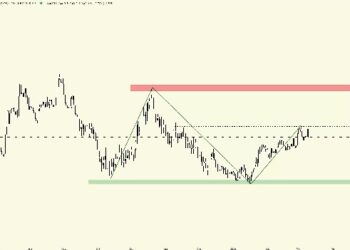 Серьезное расхождение в данных по биткоину: более 1 миллиарда долларов поступило в биткоин-ETF в период крайней паники!