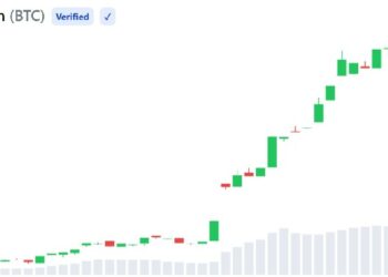 Grayscale называет 3 причины, по которым биткоин стоит купить прямо сейчас