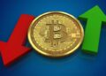 Биткоин продолжает колебаться после повышения процентной ставки ФРС! Вот ключевые уровни поддержки, по мнению аналитиков