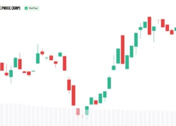 XRP расширяет свою роль в сфере DeFi, поскольку Firelight запускает функцию защиты хранилища