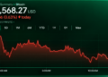 Биткоин под угрозой падения до $78 тыс.: продавцы пробили поддержку