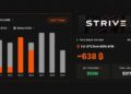 Strive по стратегии Сэйлора собрала средства на покупку 638 биткойнов