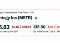 Strategy упала на 9,6% из-за правила MSCI, но держит $5 млрд прибыли